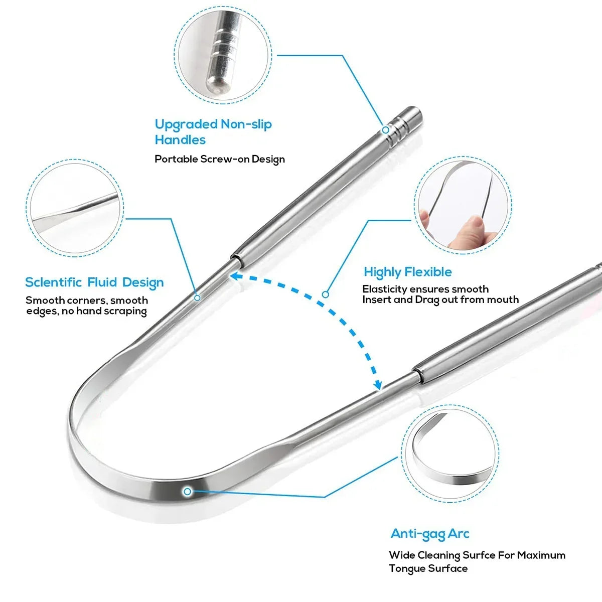 ORAVYN Tongue Scraper — Stainless Steel Tongue Cleaner for Fresh Breath